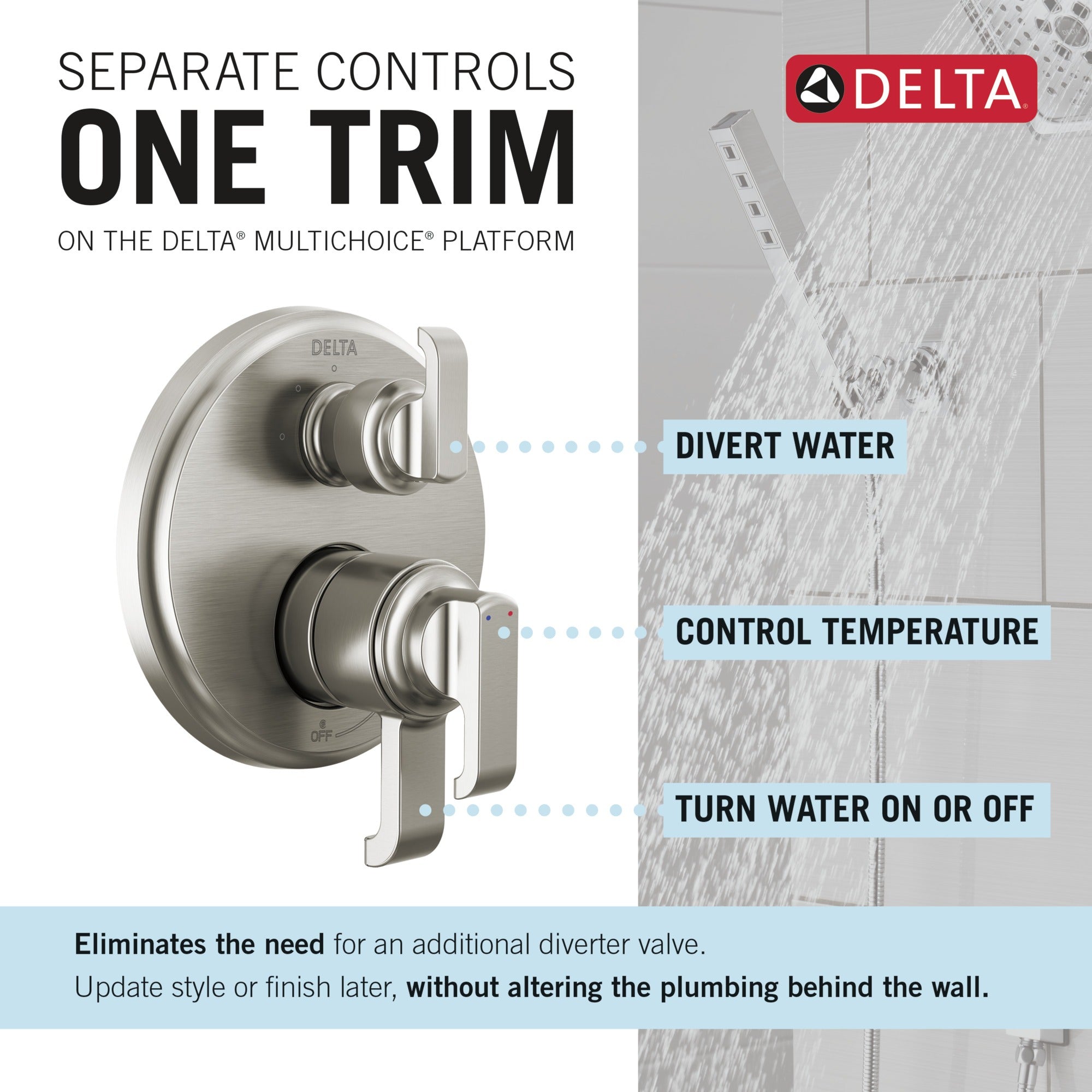 Delta Tetra™ 17 Series Integrated Diverter Trim with 3-Setting