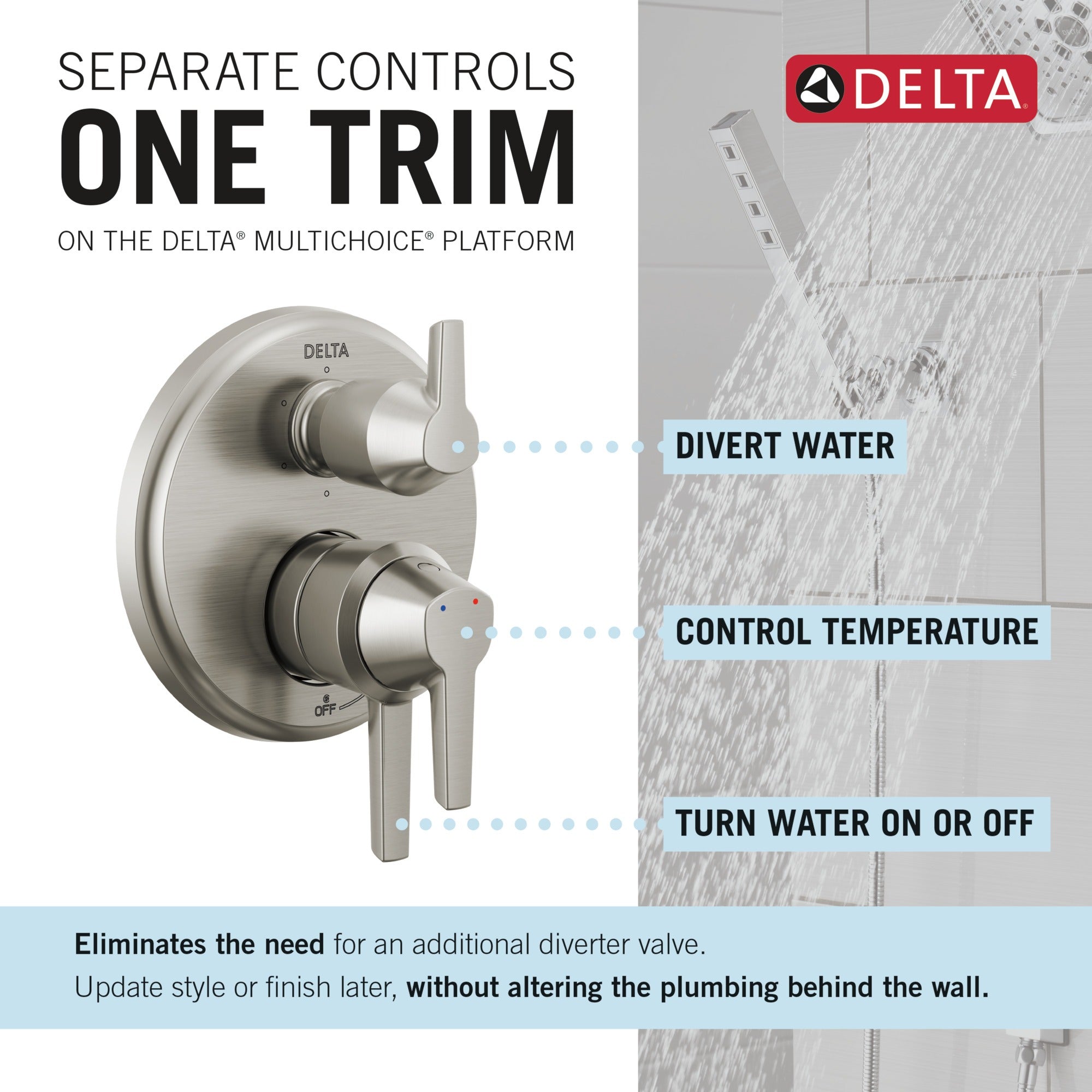 Delta Galeon™ 17S Integrated Diverter Trim - 6 Setting