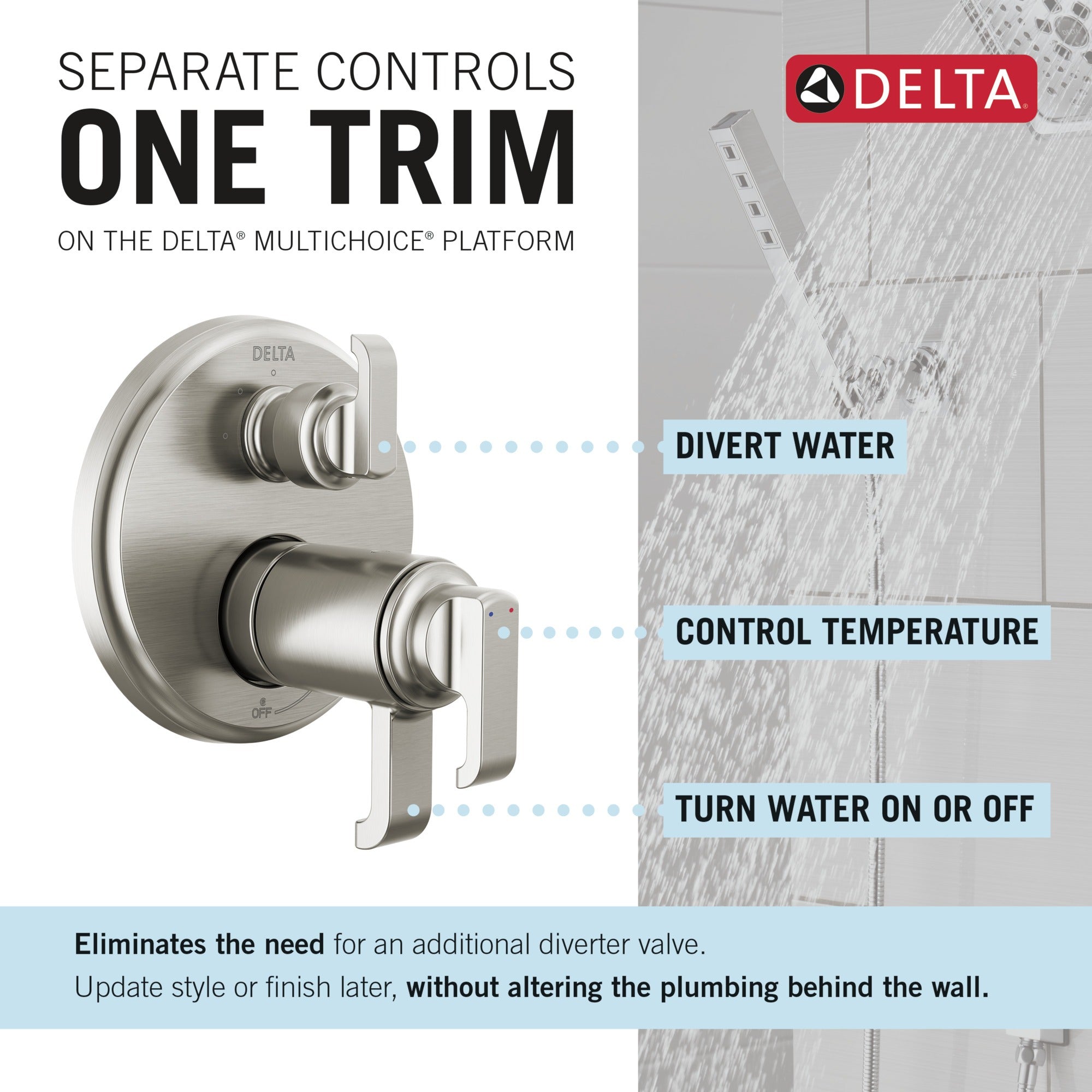 Delta Tetra™ TempAssure 17T Series Integrated Diverter Trim with 3-Setting