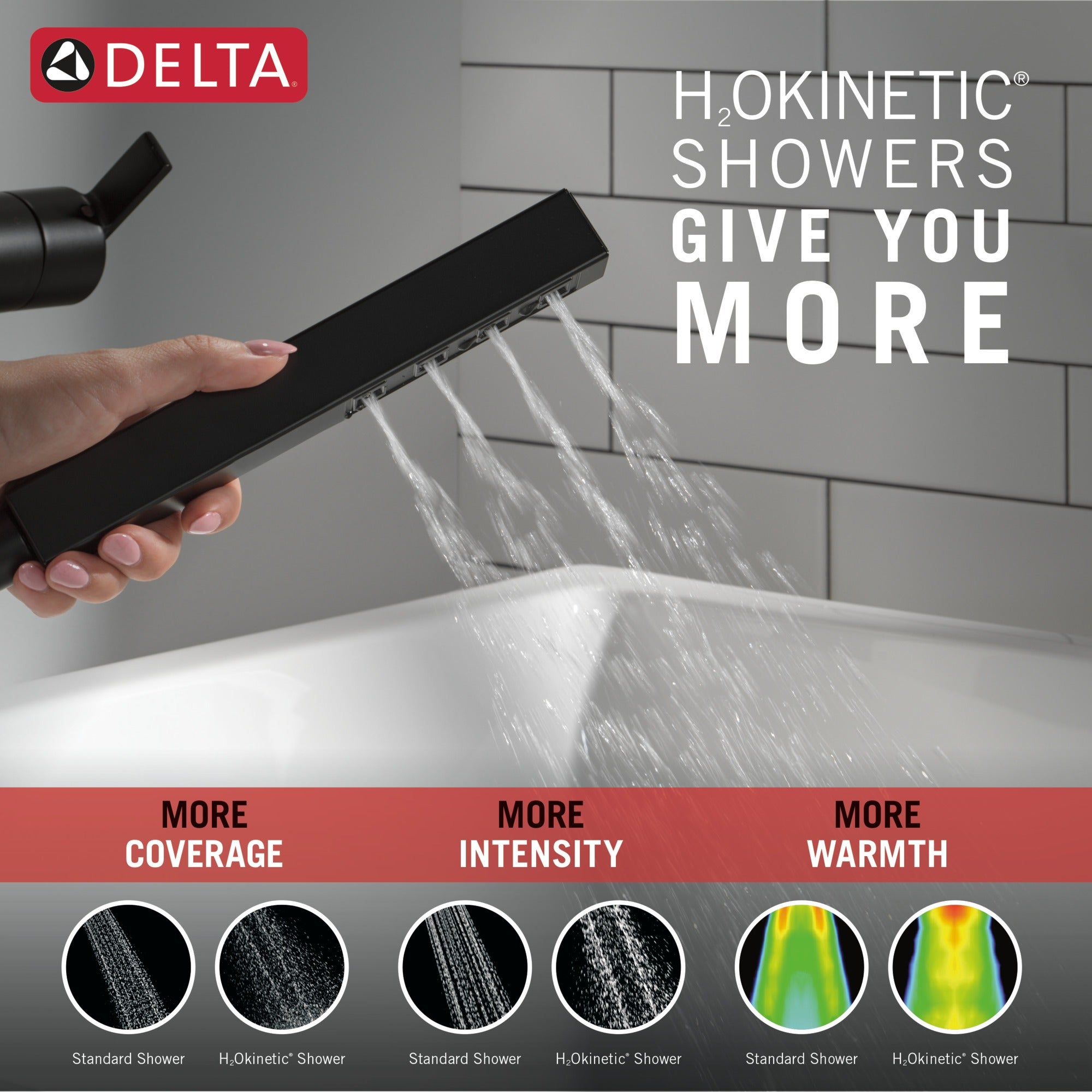 Delta Ara® Single Handle Floor Mount Channel Spout Tub Filler Trim with Hand Shower