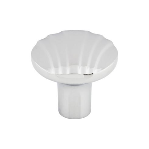 Top Knobs Victoria Falls & Sydney Knob