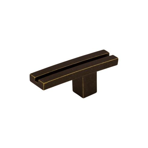 Top Knobs Sanctuary Inset Rail Knob
