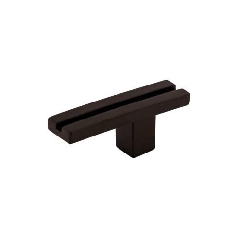 Top Knobs Sanctuary Inset Rail Knob
