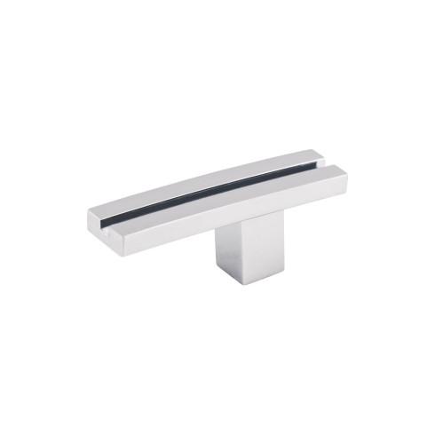 Top Knobs Sanctuary Inset Rail Knob