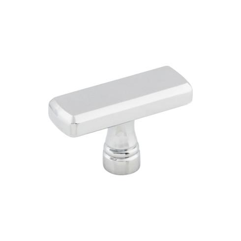 Top Knobs Devon Kingsbridge Knob