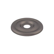 Top Knobs Devon Brixton Backplate