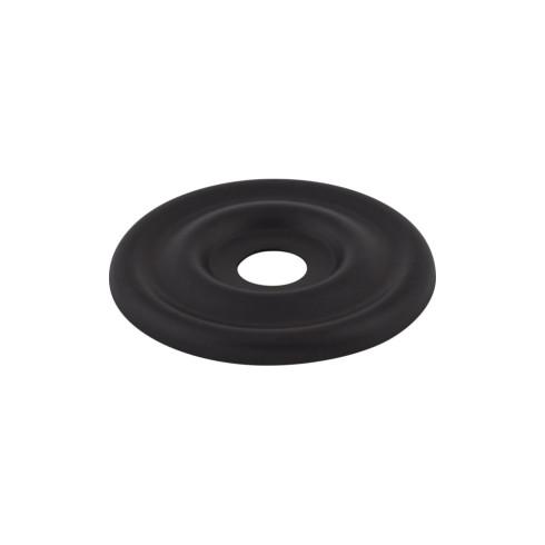 Top Knobs Devon Brixton Backplate