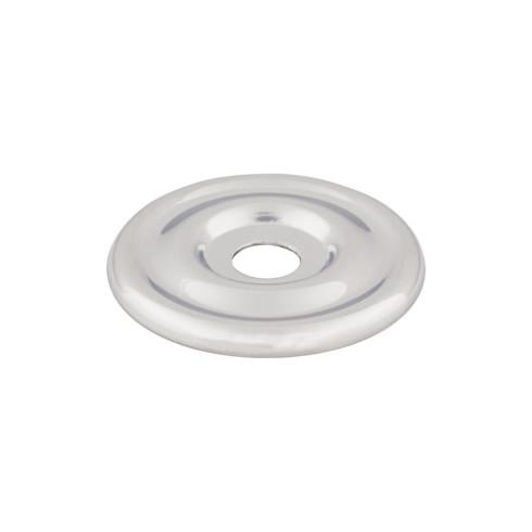 Top Knobs Devon Brixton Backplate