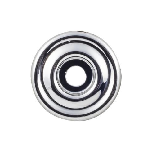 Top Knobs Devon Brixton Backplate