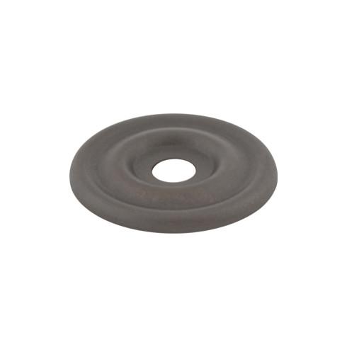Top Knobs Devon Brixton Backplate