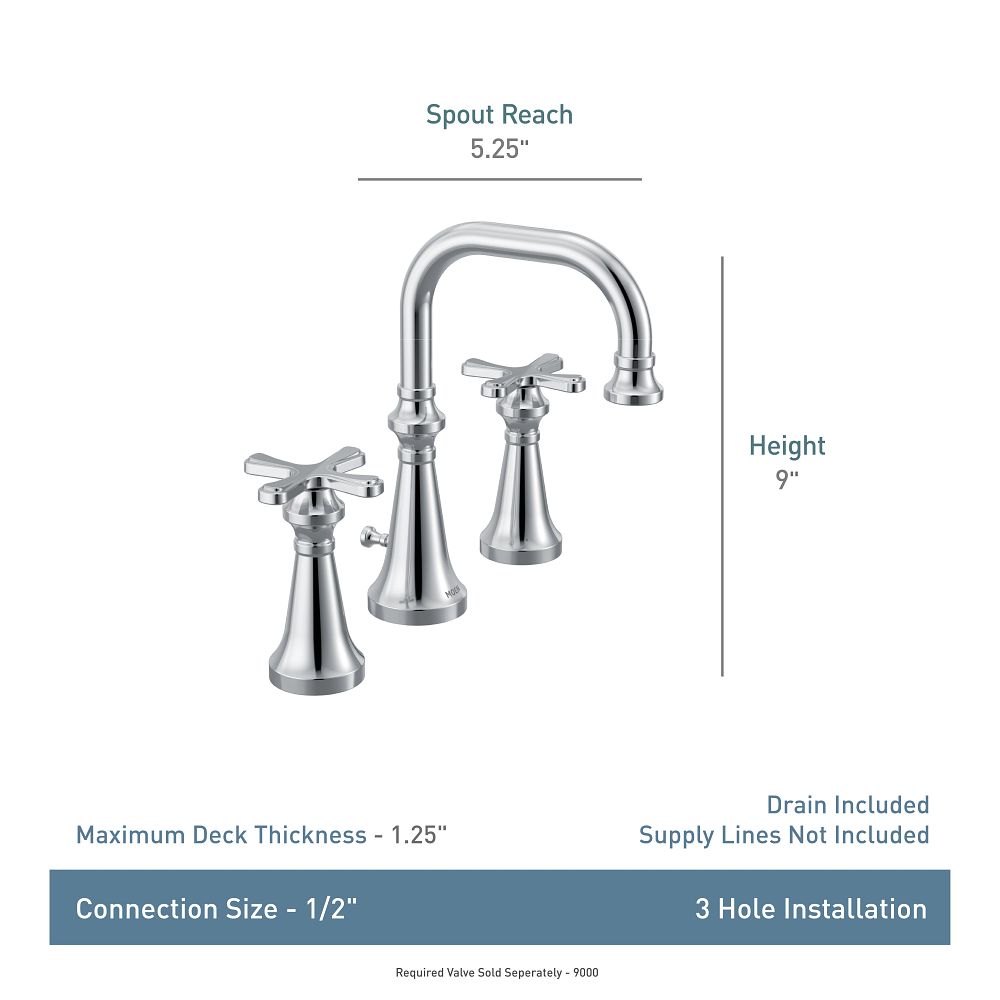Colinet two-handle high arc bathroom faucet