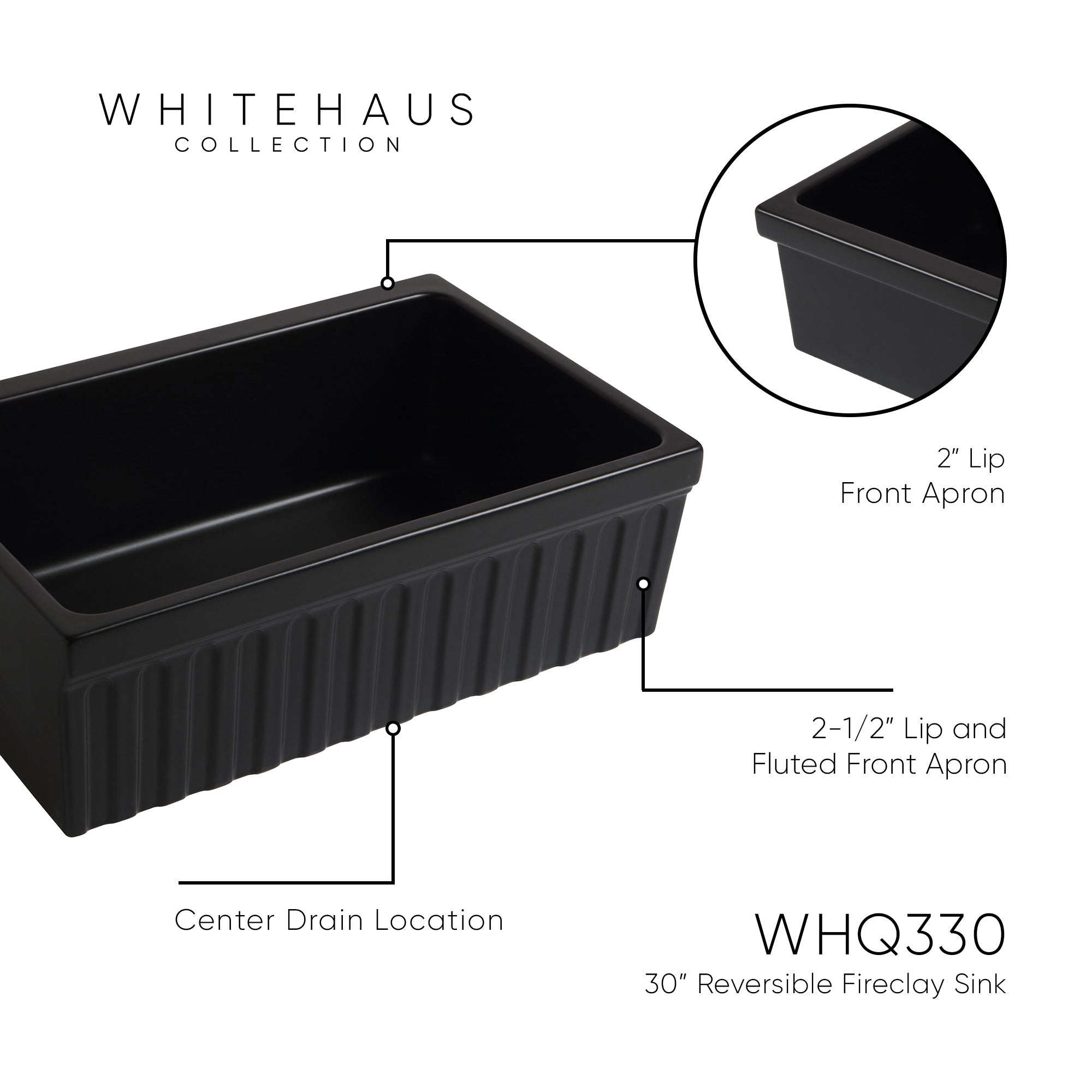 Farmhaus Fireclay Quatro Alcove Reversible Sink with a Fluted Front Apron and Decorative 2 1/2" Lip on One Side and 2" Lip on the Opposite Side