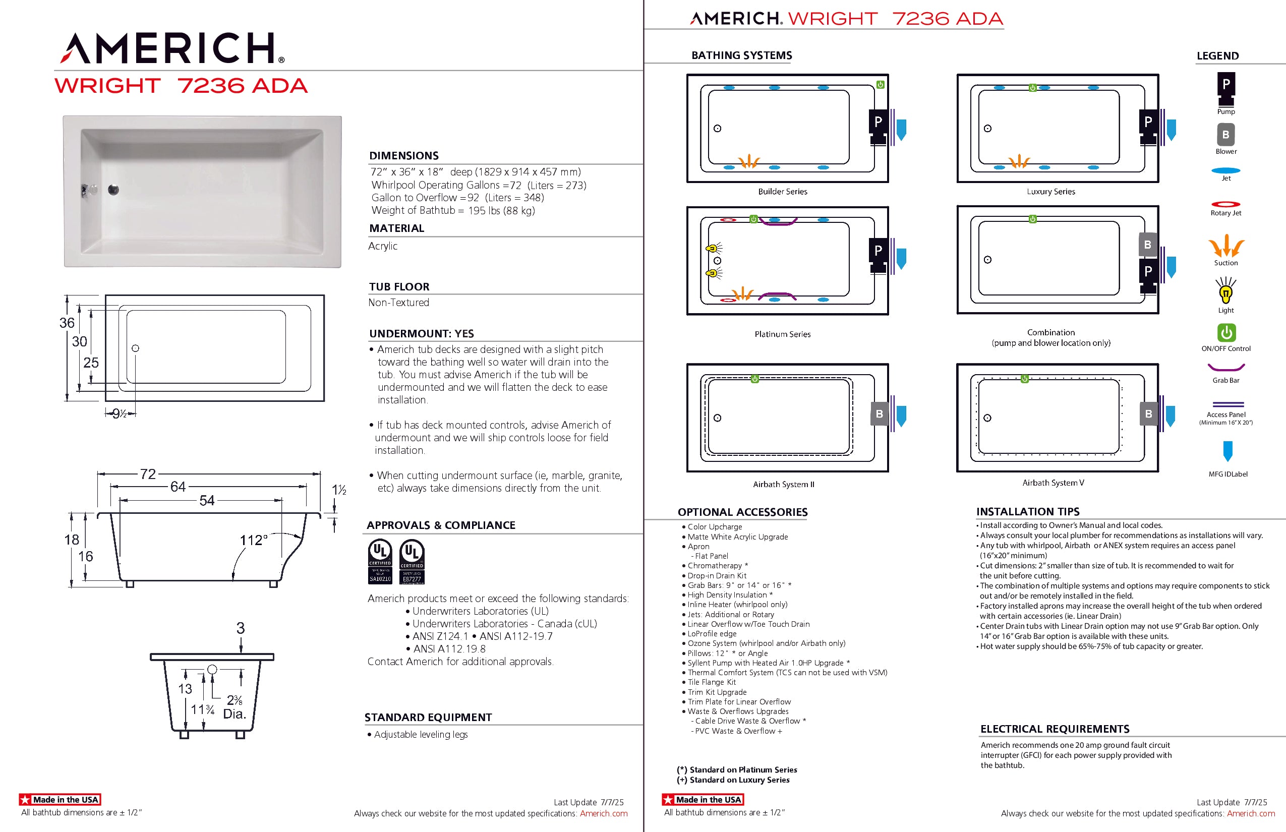 Americh Wright 7236 ADA - Tub Only Drop-in Bathtub WR7236ADAT-WH