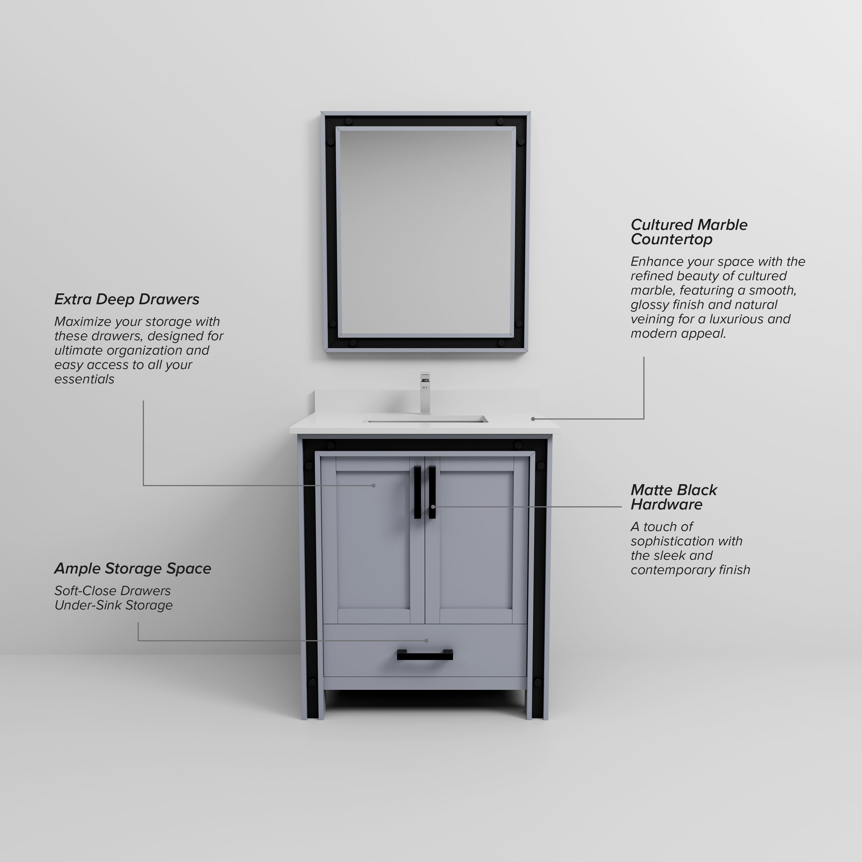 Ziva 30 in W x 22 in D Dark Grey Bath Vanity