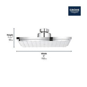 Grohe 150 Shower Head 6 - 1 Spray 1.75 Gpm 26468