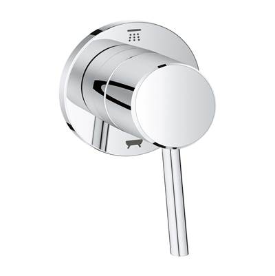 Grohe 2-Way Diverter Trim 29104