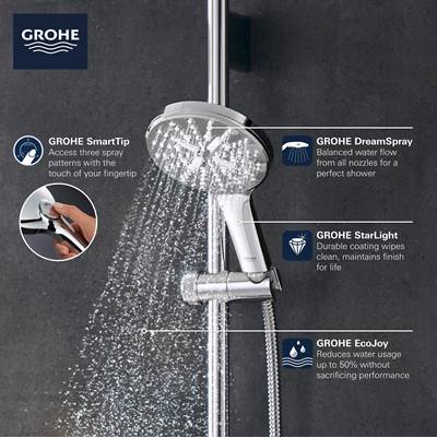Grohe Hand Shower - 3 Sprays, 1.75 gpm 26545