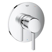 Grohe Pressure Balance Valve Trim with Cartridge 14468
