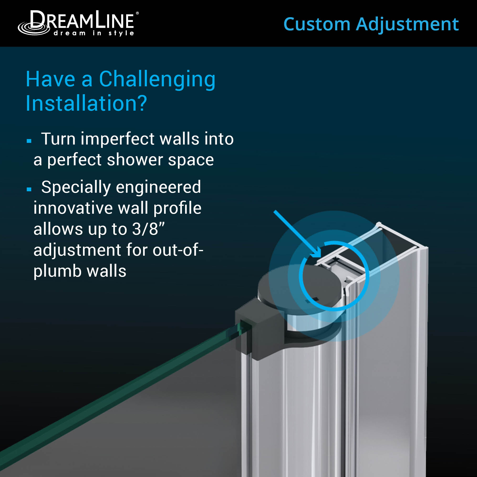DreamLine Aqua Fold 36" W Shower Door Kit