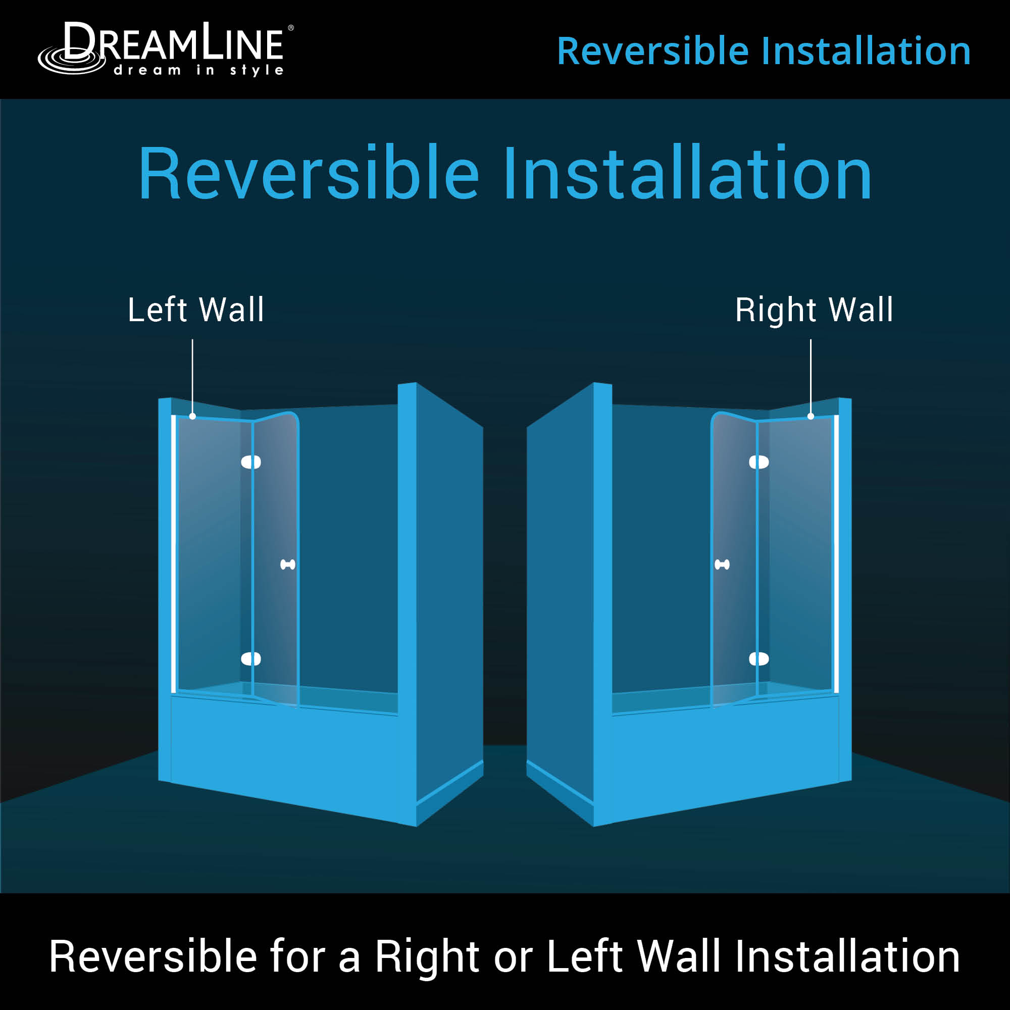 DreamLine Aqua Fold 36" W Bi-Fold Tub Door
