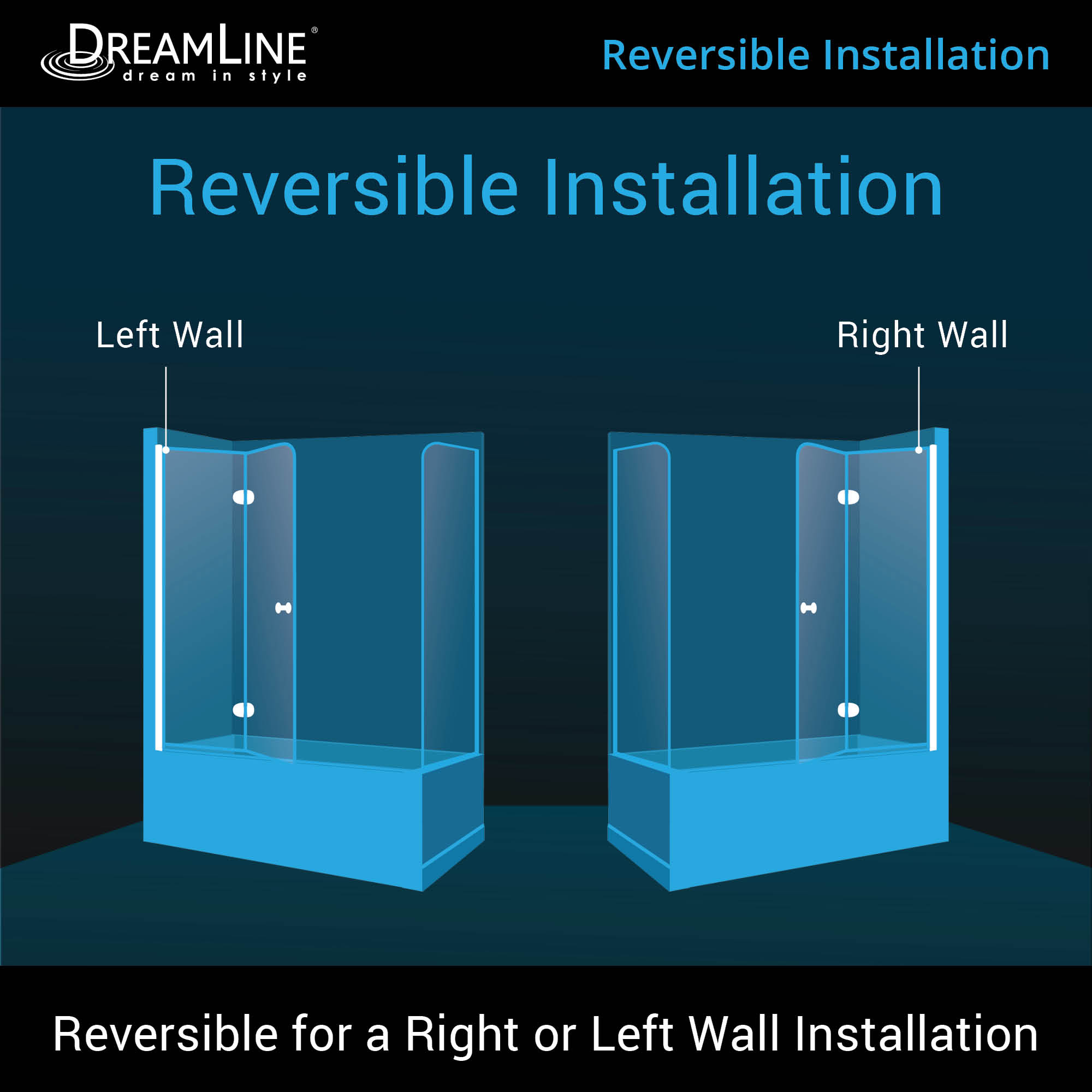 DreamLine Aqua Fold 56-60" W Bi-Fold Tub Door