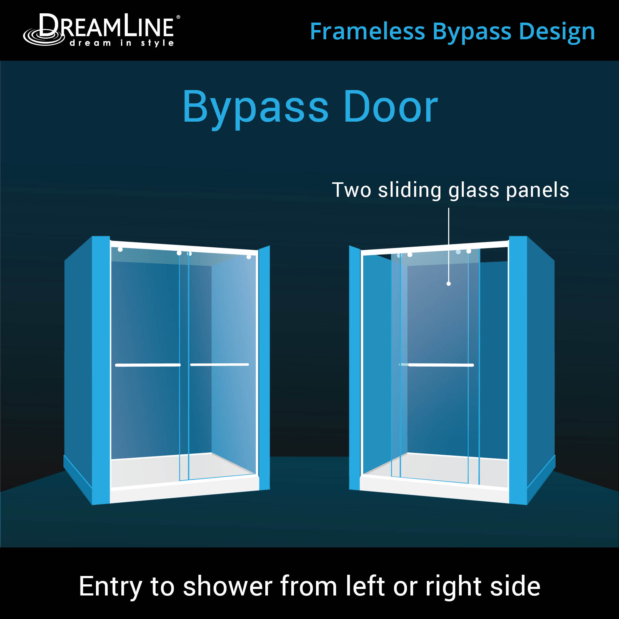 DreamLine Charisma 60" W Shower Door and Base