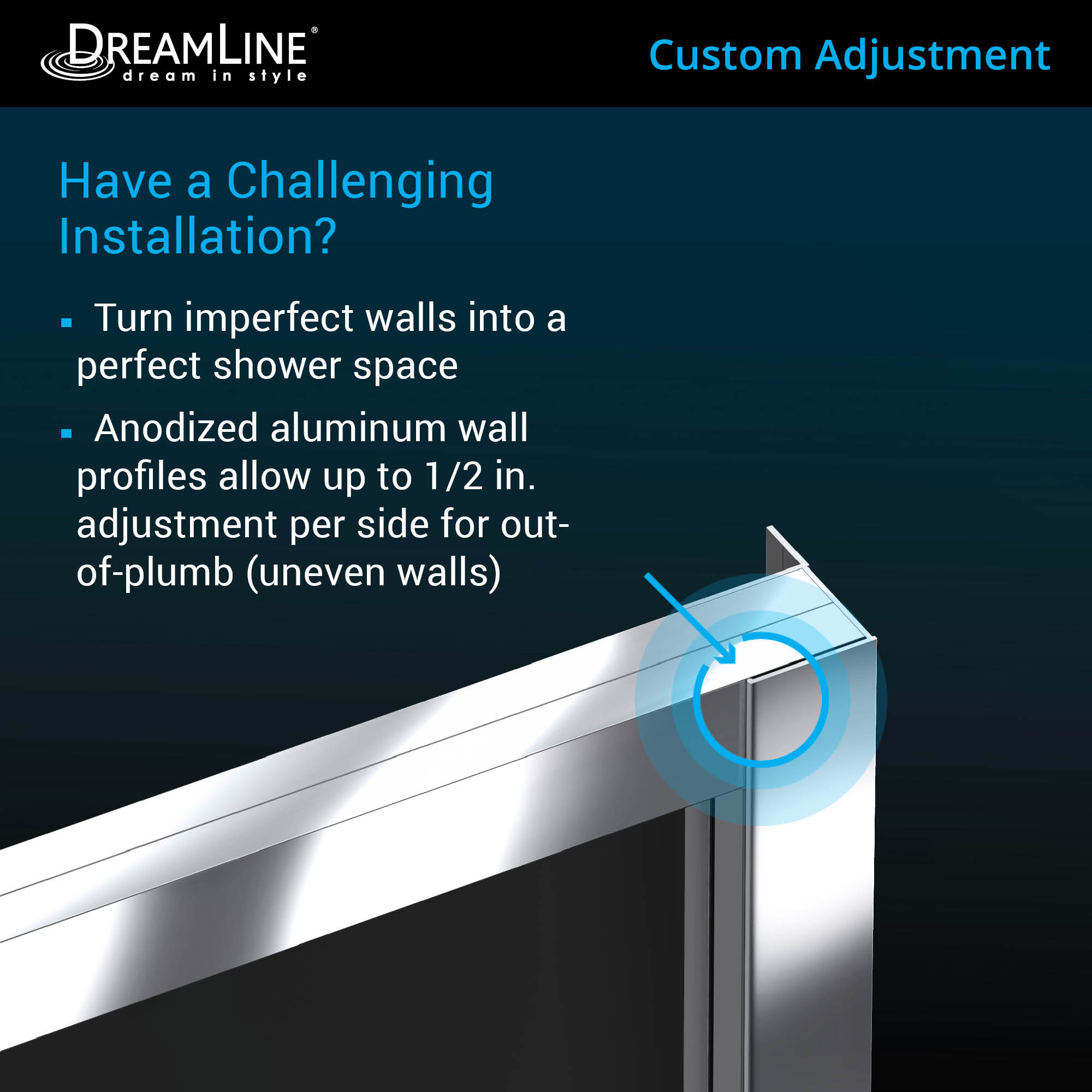 DreamLine Cornerview 36" W Shower Enclosure Kit