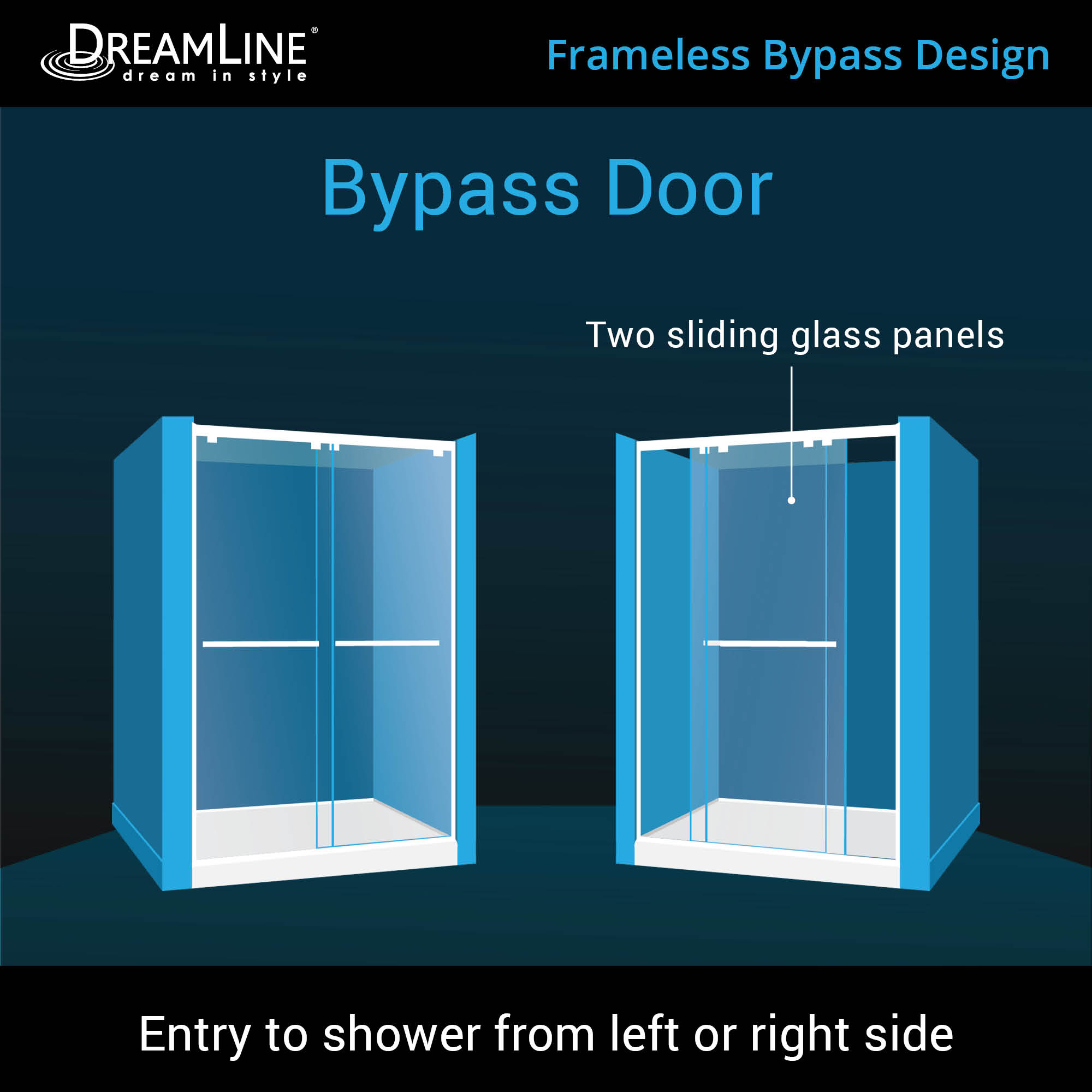 DreamLine Encore 32" D x 48" W Shower Door and Base