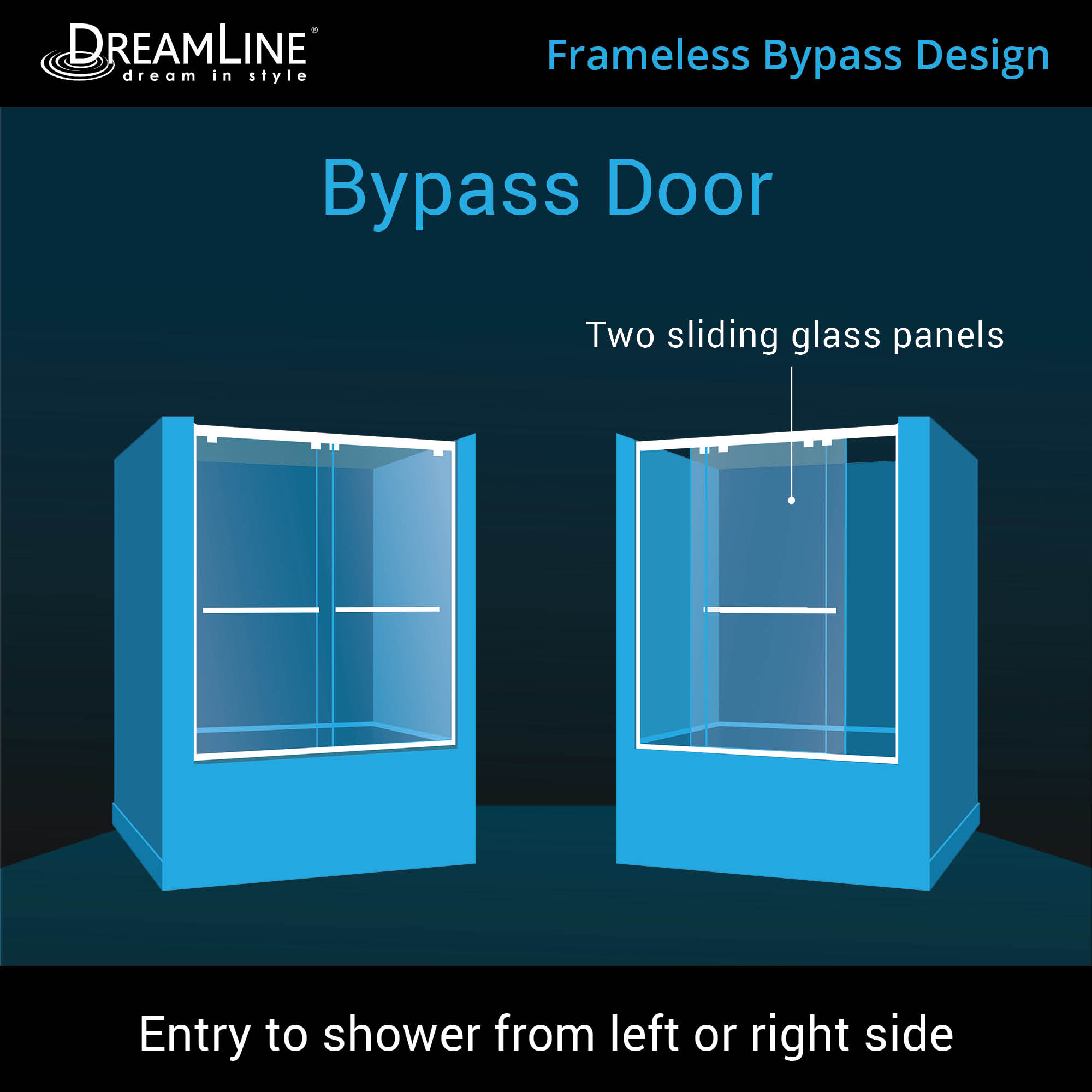 DreamLine Encore 56-60" W Bypass Sliding Tub Door