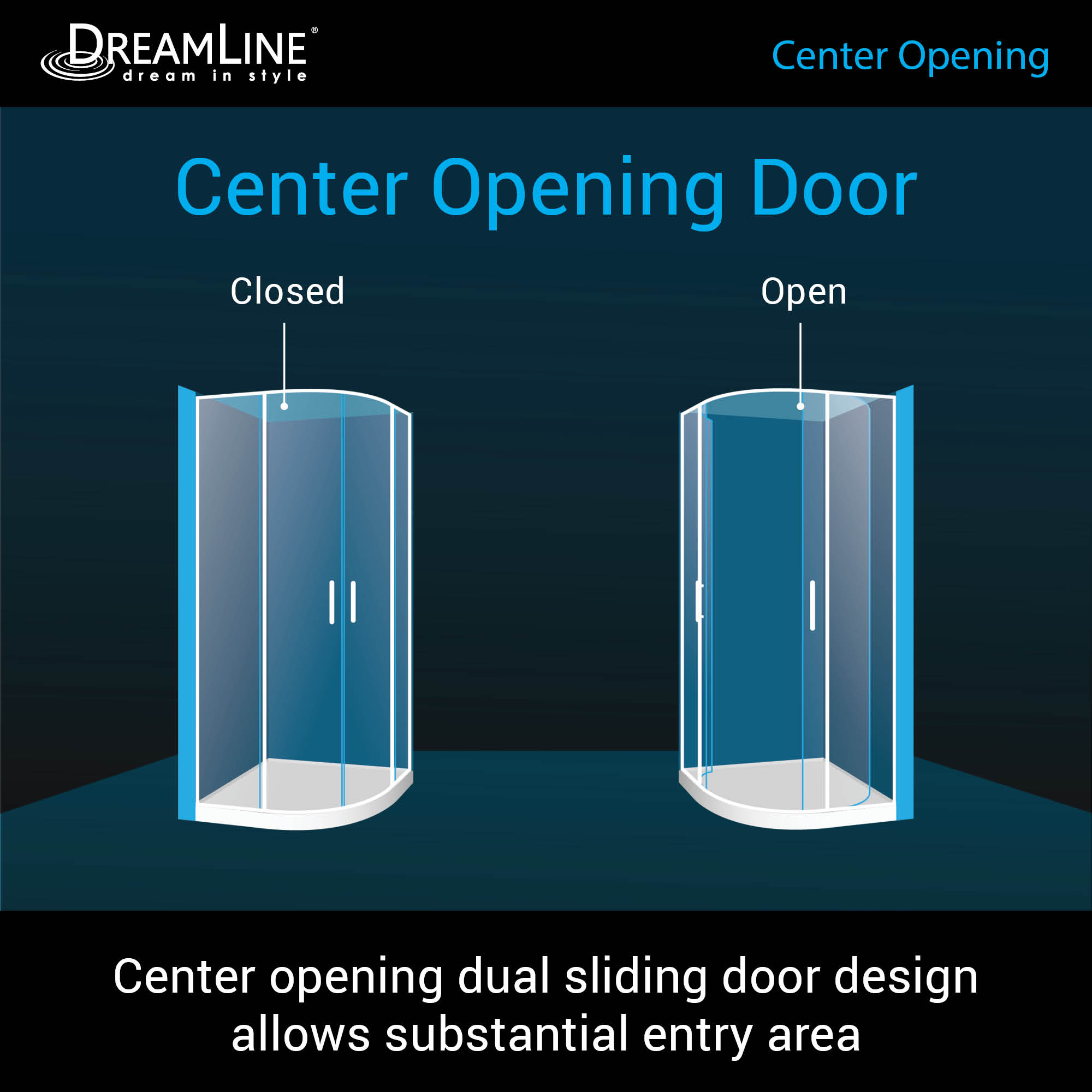 DreamLine Prime 38" W Shower Enclosure Kit