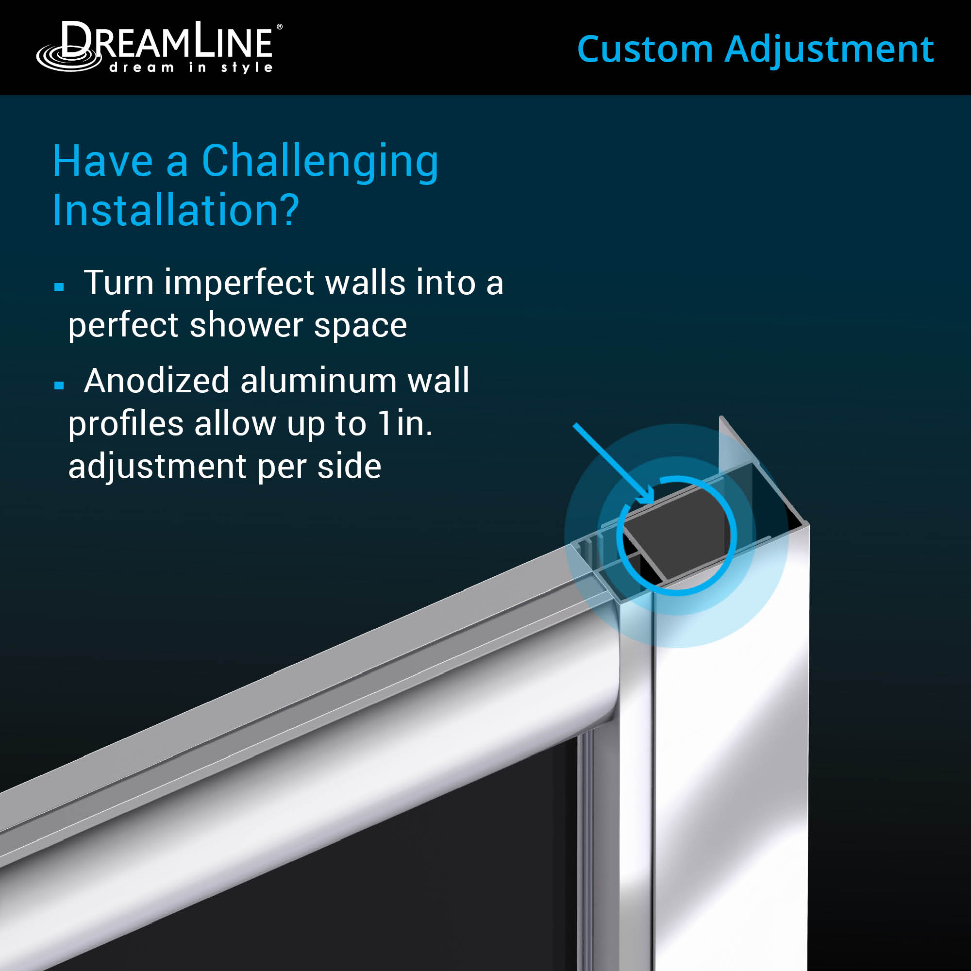 DreamLine Prime 38 inch x 38 inch x 76 3/4 inch Semi-Frameless Sliding Shower Enclosure, Shower Base, and Wall Kit