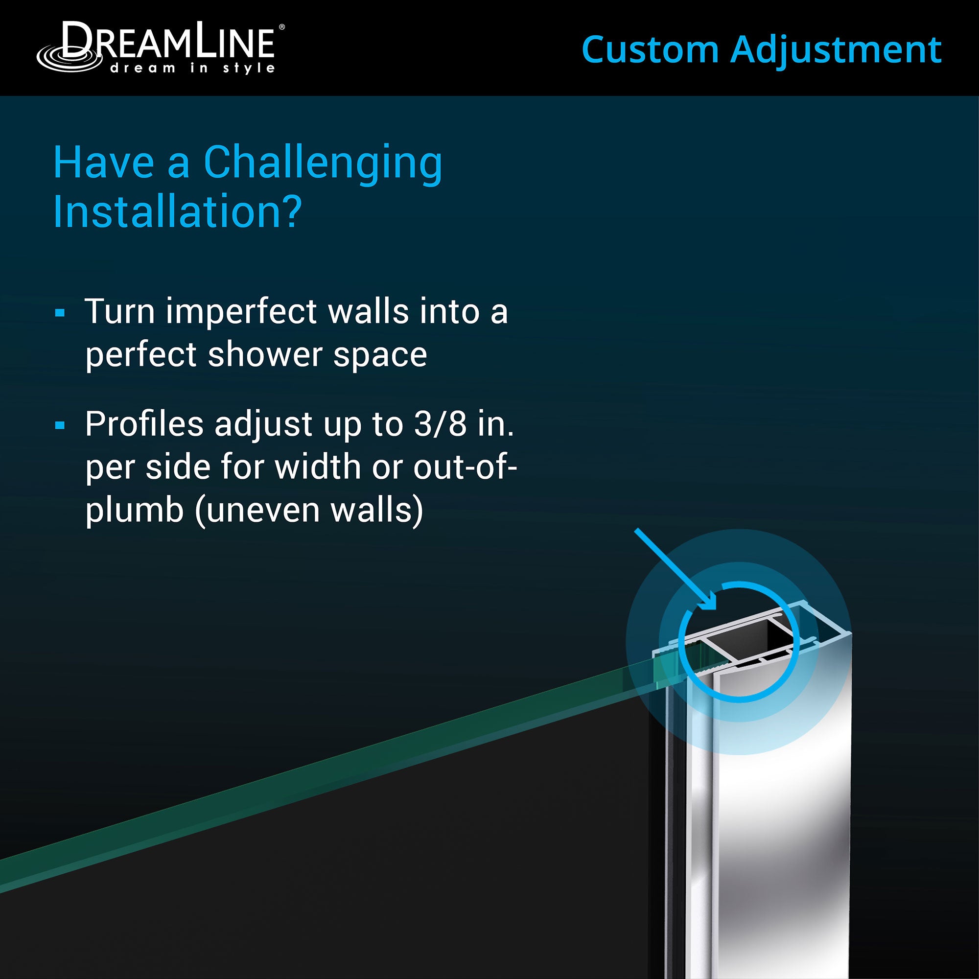 DreamLine Prism 38.13" W Shower Enclosure