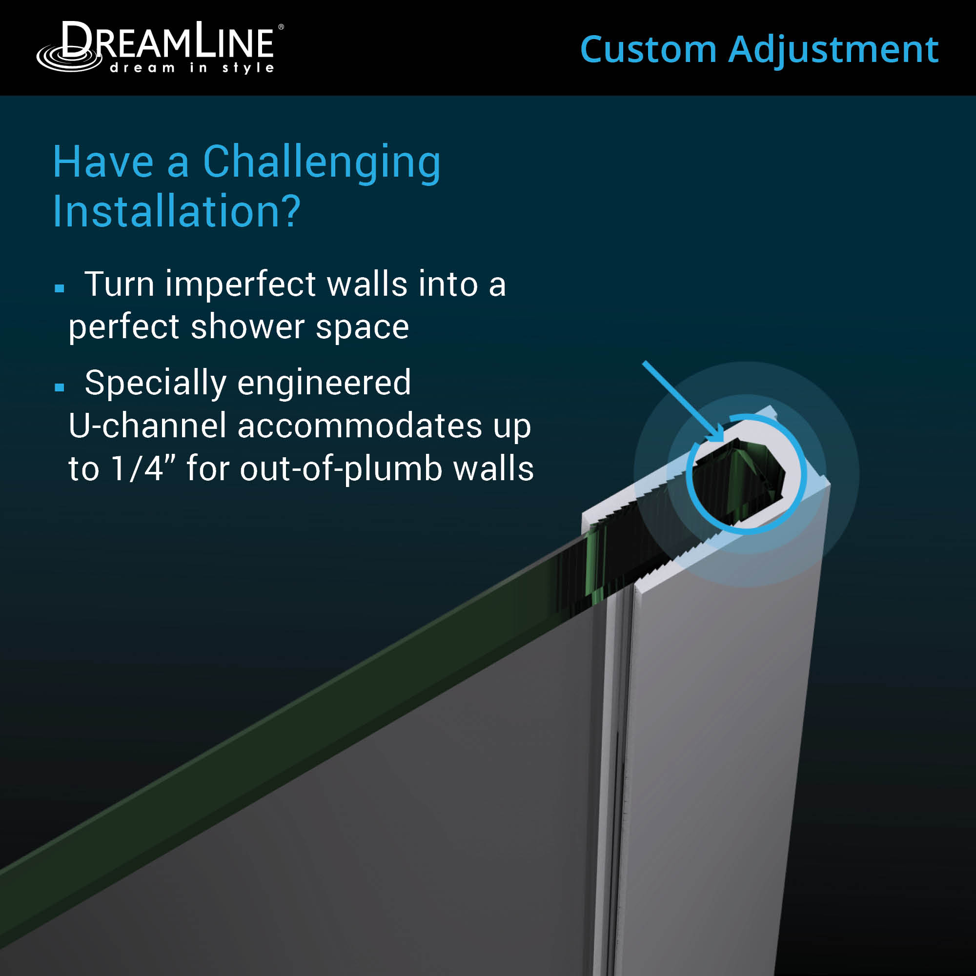 DreamLine Prism Plus 34" W Shower Enclosure