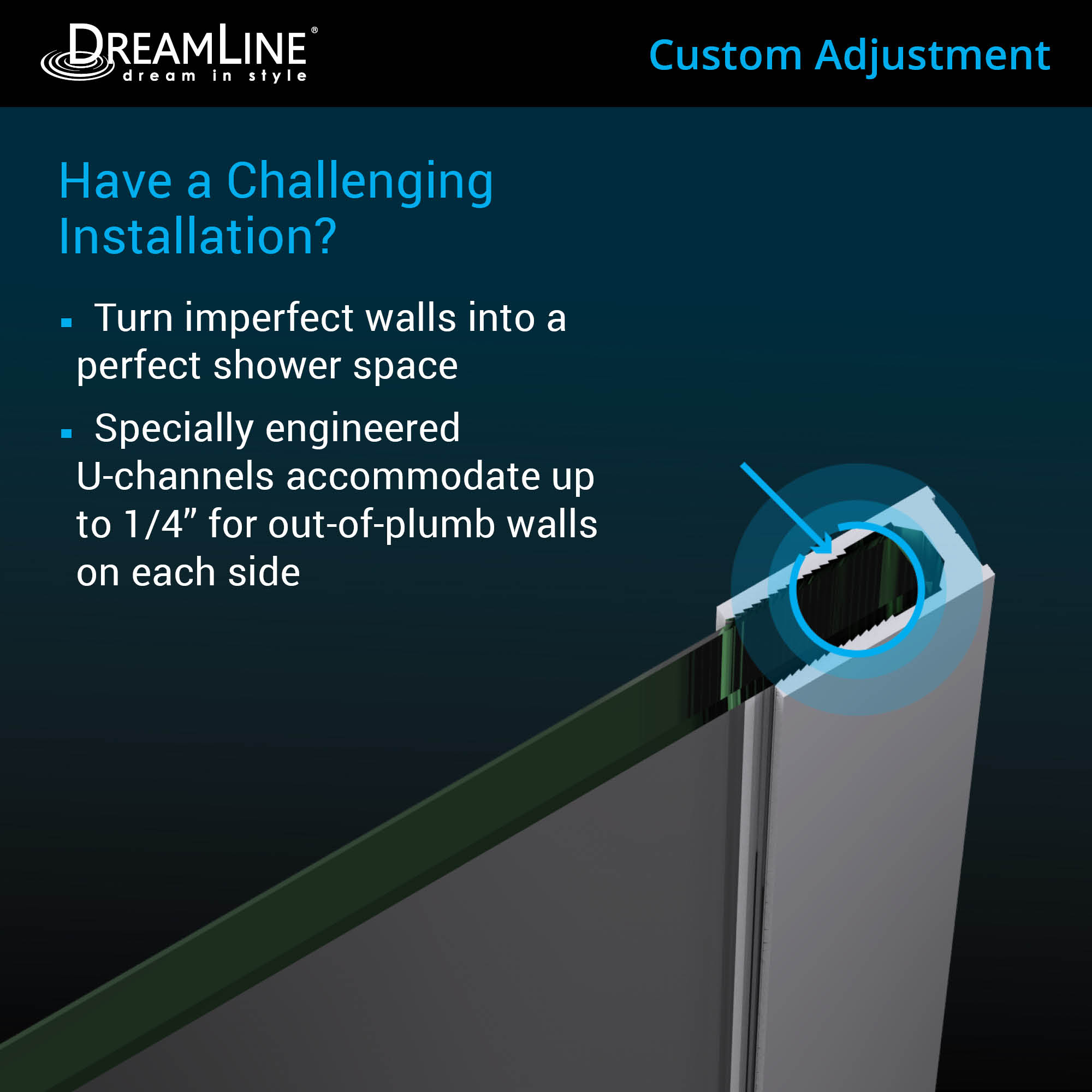 DreamLine Prism Plus 42" W Shower Enclosure Kit