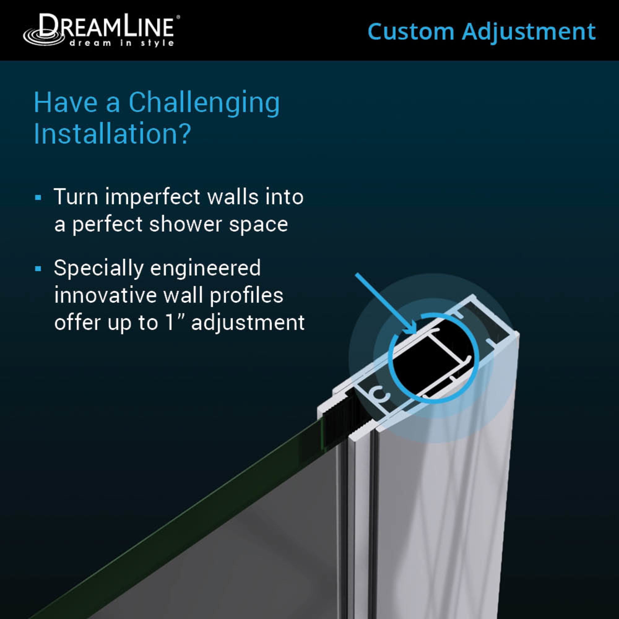 DreamLine Unidoor 36-37" W Shower Door