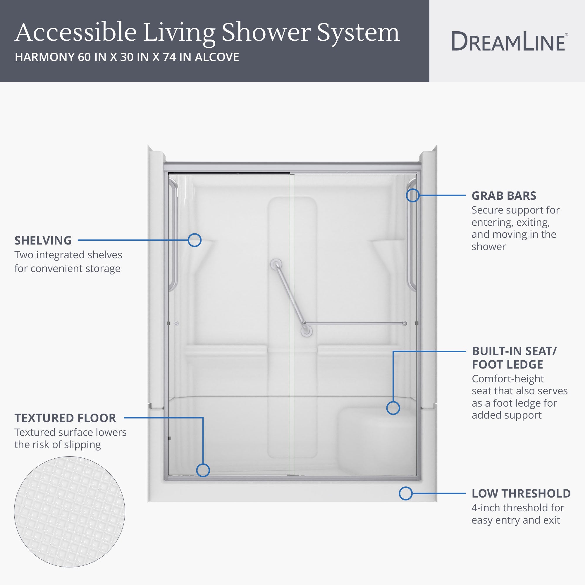 Accessible Living Harmony Shower Kit LH