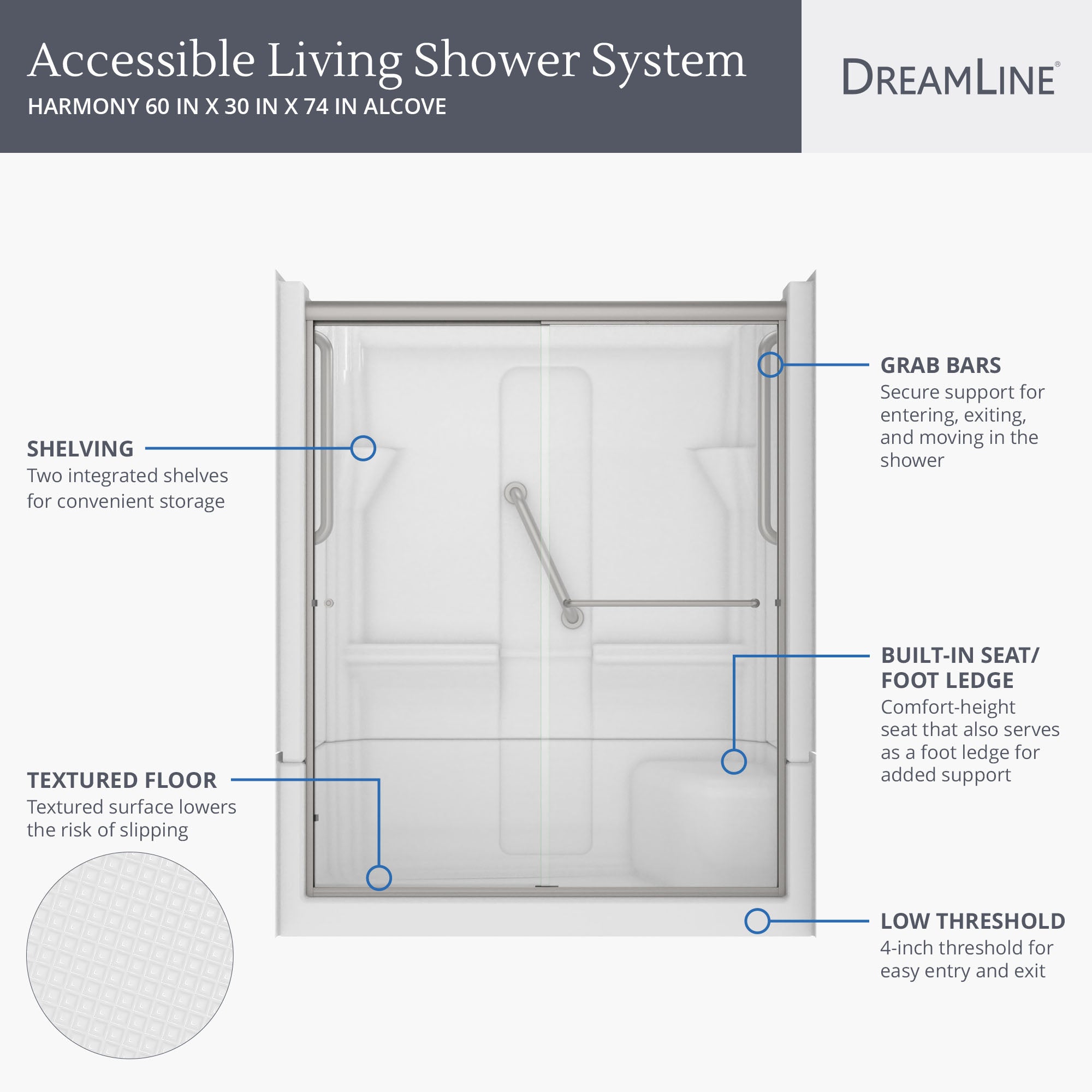 Accessible Living Harmony Shower Kit LH