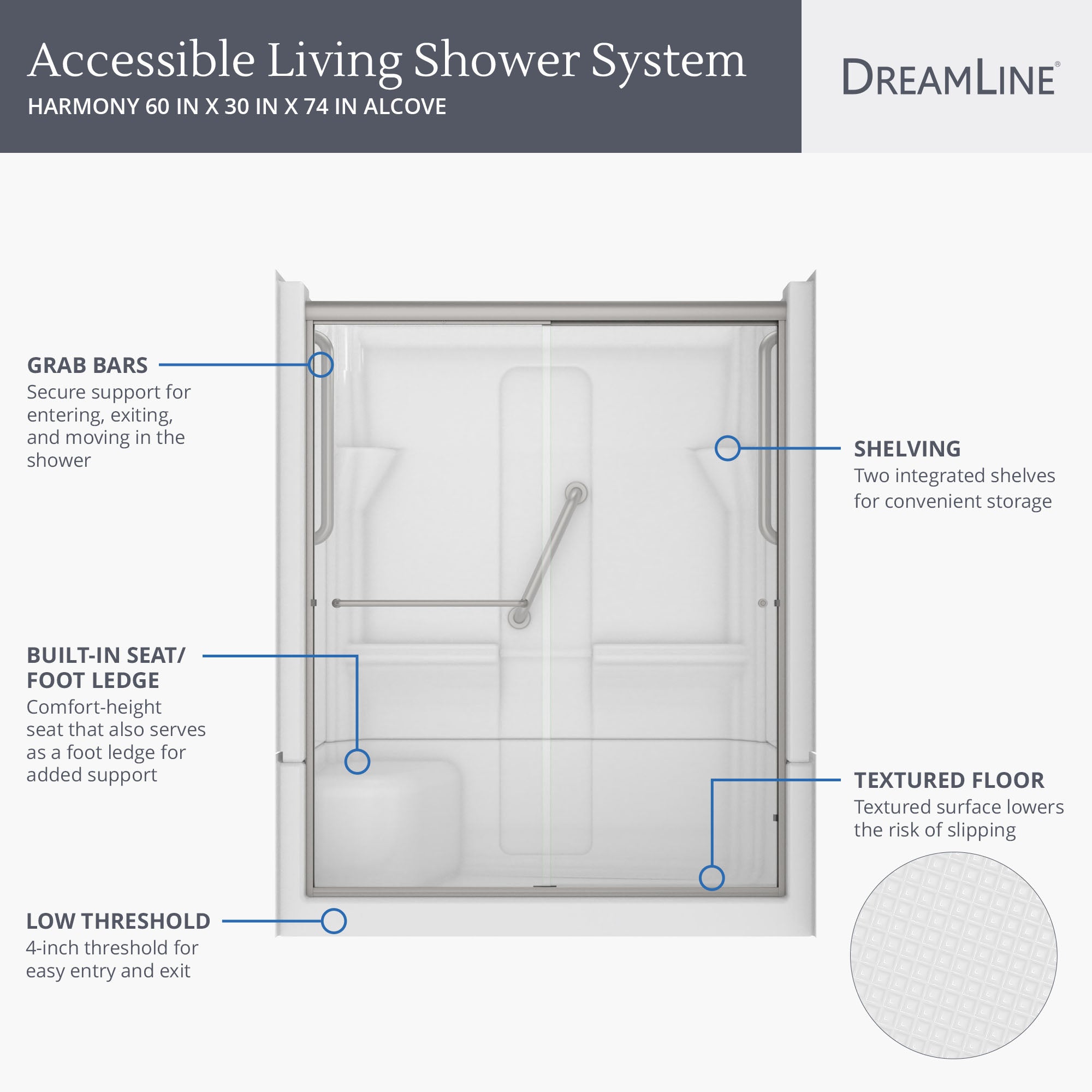 Accessible Living Harmony Shower Kit Right Handed