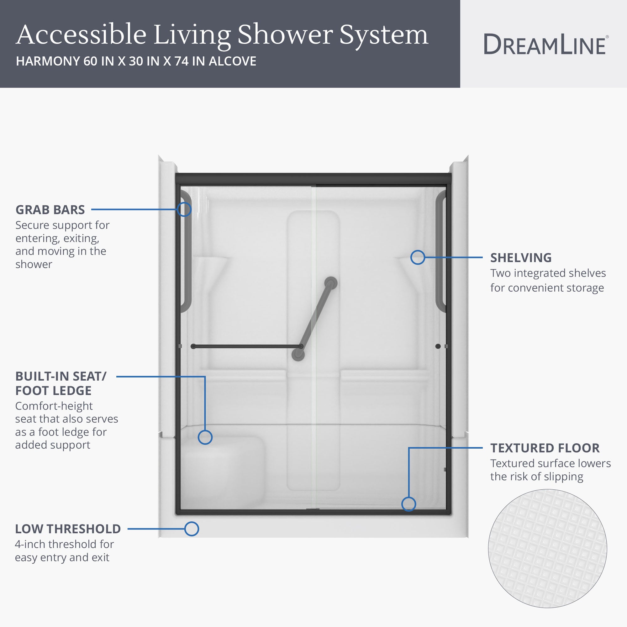 Accessible Living Harmony Shower Kit Right Handed