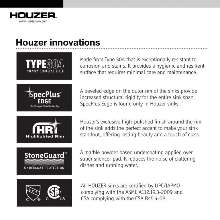 Houzer Belleo 32" Stainless Steel Drop-in Topmount 50/50 Double Bowl Kitchen Sink with Strainers & Grids