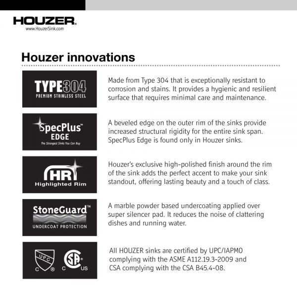 Houzer Belleo 23" Stainless Steel Drop-in Topmount Single Bowl Kitchen Sink with Strainer & Grid