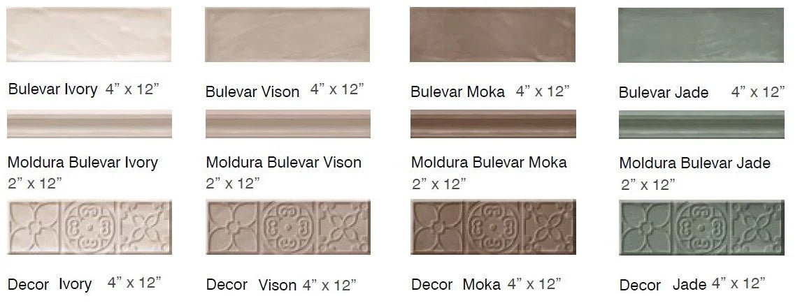 Bulevar 4x12 Glossy Subway Tile Collection (Walls Only)