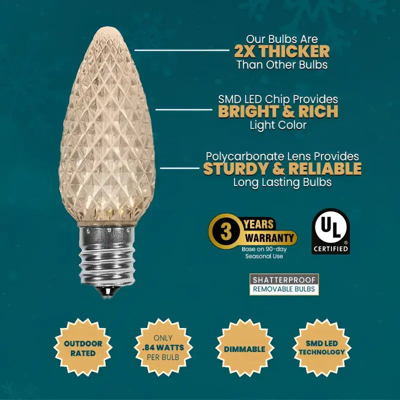 C7 Blue ProCore LED Christmas Light Bulbs