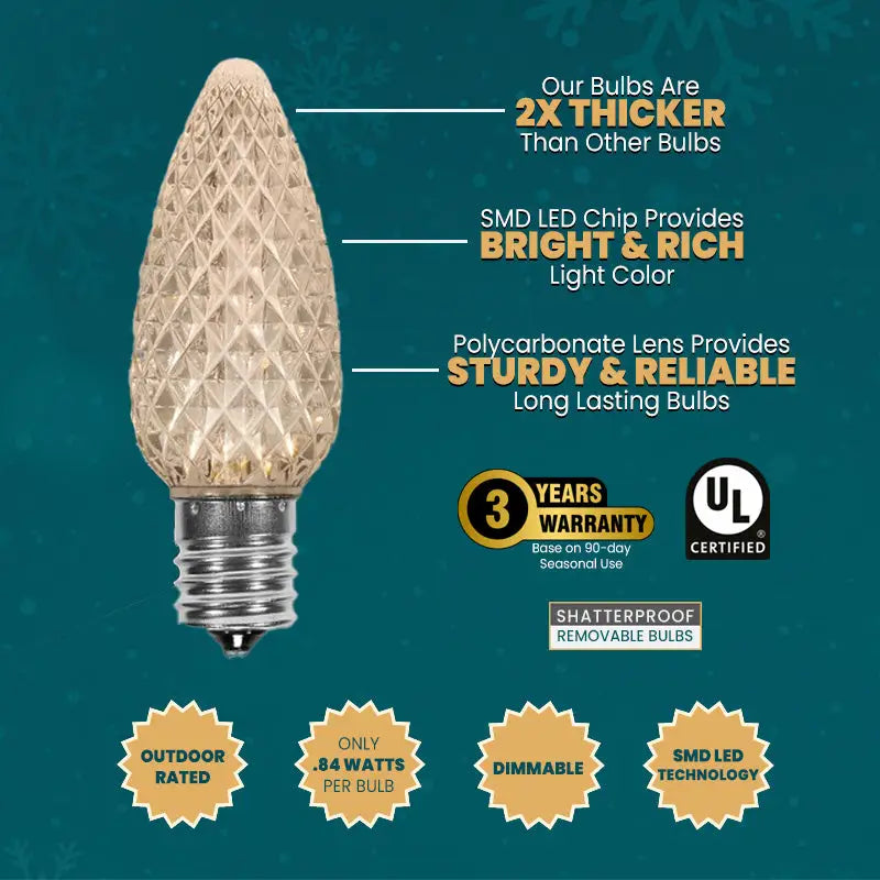 C7 Gold ProCore LED Christmas Light Bulbs