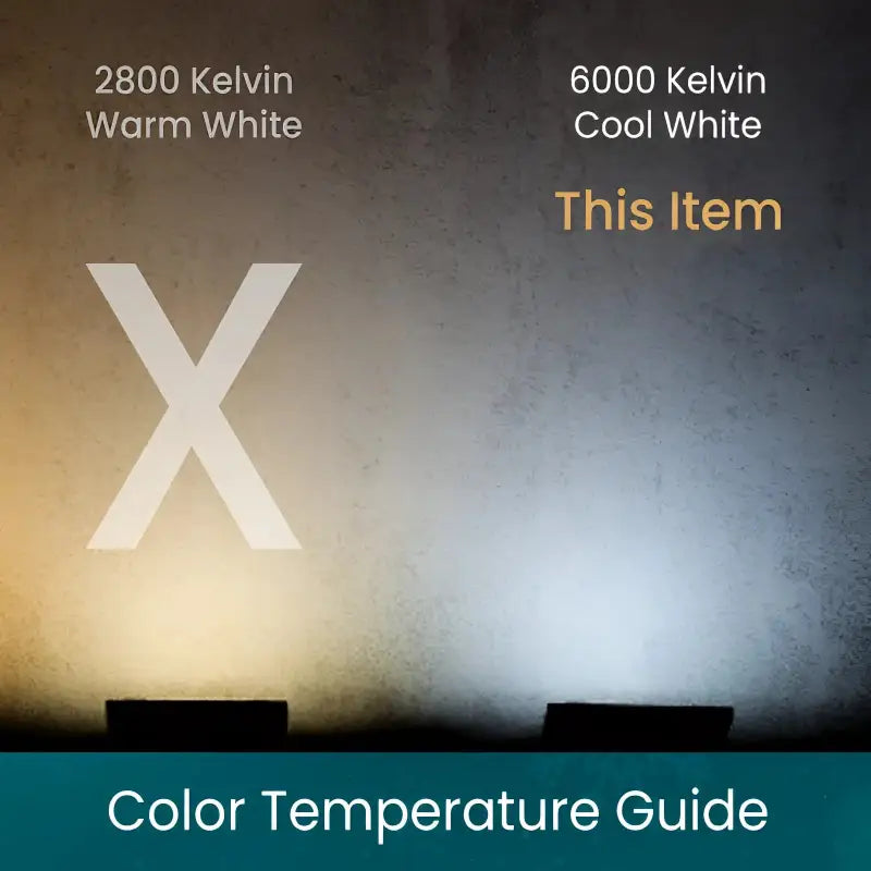 C9 Cool White ProCore LED Christmas Light Bulbs