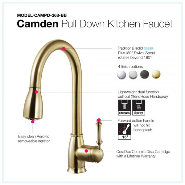 Camden Pull Down Kitchen Faucet