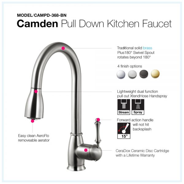 Camden Pull Down Kitchen Faucet