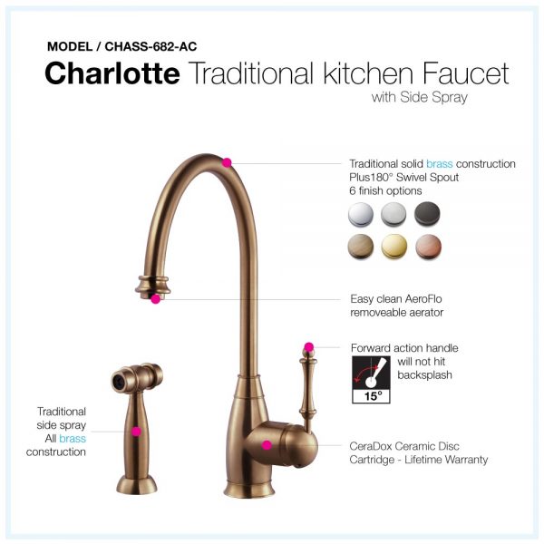 Charlotte Traditional Solid Brass Kitchen Faucet with Sidespray