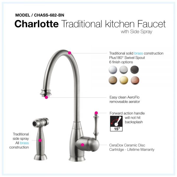 Charlotte Traditional Solid Brass Kitchen Faucet with Sidespray