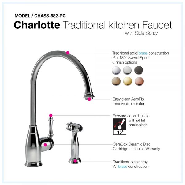 Charlotte Traditional Solid Brass Kitchen Faucet with Sidespray